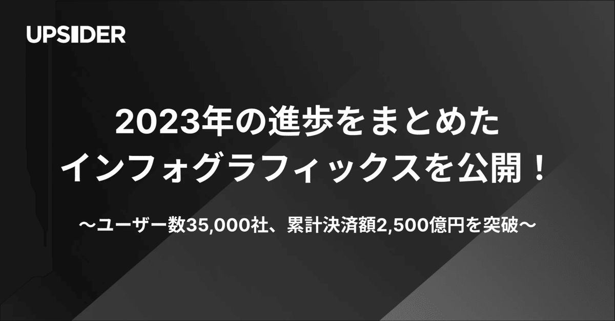 未経験ドクターでもできる！成約率68％の矯正相談をマニュアル化