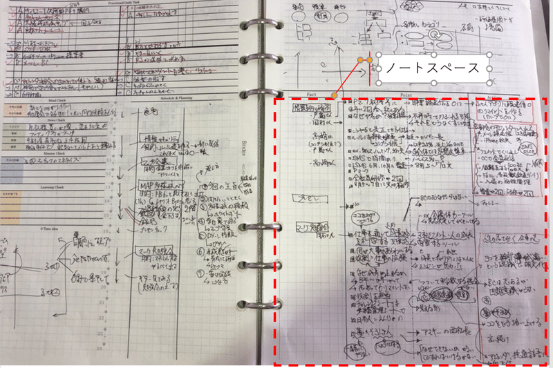 011 手帳で自己管理する ー効率的なメモ編ー 社畜の育児 Note 011 手帳で自己管理する ー効率的なメモ編ー 社畜の育児 Note
