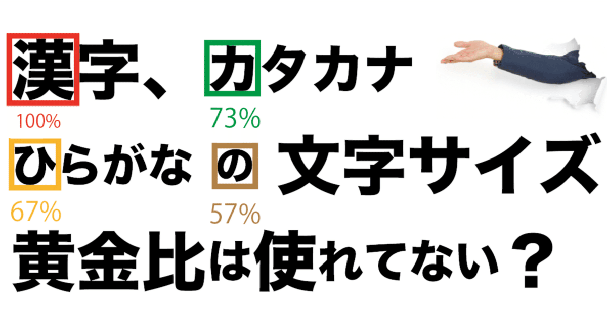 輪郭付き文字作成致します☆ 漢字・平仮名・カタカナ・数字・アルファベット☆ ceddced4ae7690f06e6d4b2fab0c68