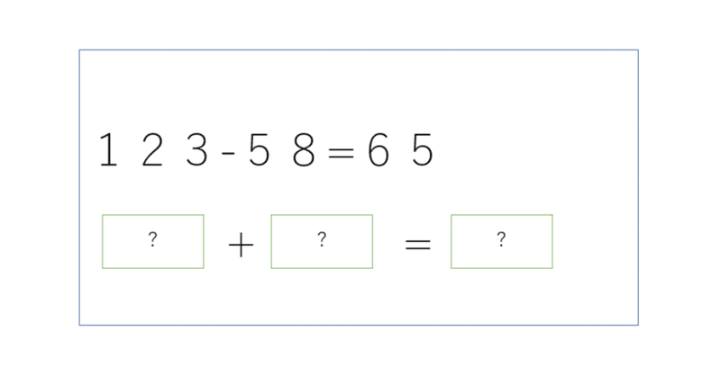 算数の授業（全体確認・練習問題編）