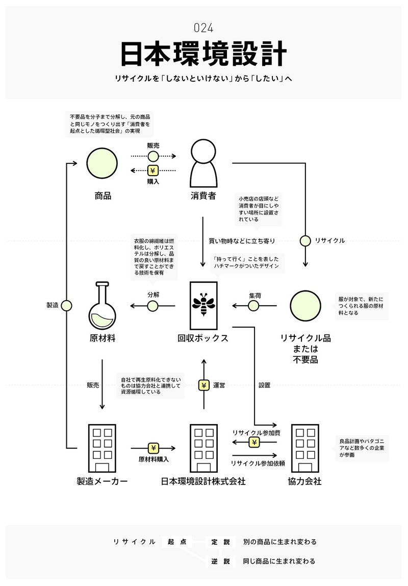 画像51