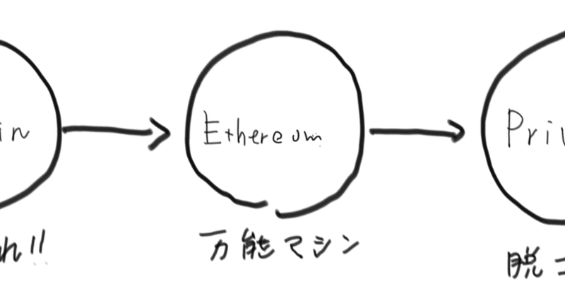 BC歴史