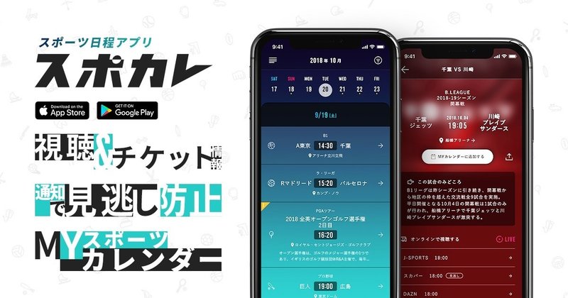 1日5 000kcal消費の衝撃 マイナーで過酷な近代五種ガイド スポカレ スポーツ観戦リレーコラム執筆中 Note 1日5 000kcal消費の衝撃 マイナーで過酷な近代五種ガイド スポカレ スポーツ観戦リレーコラム執筆中 Note