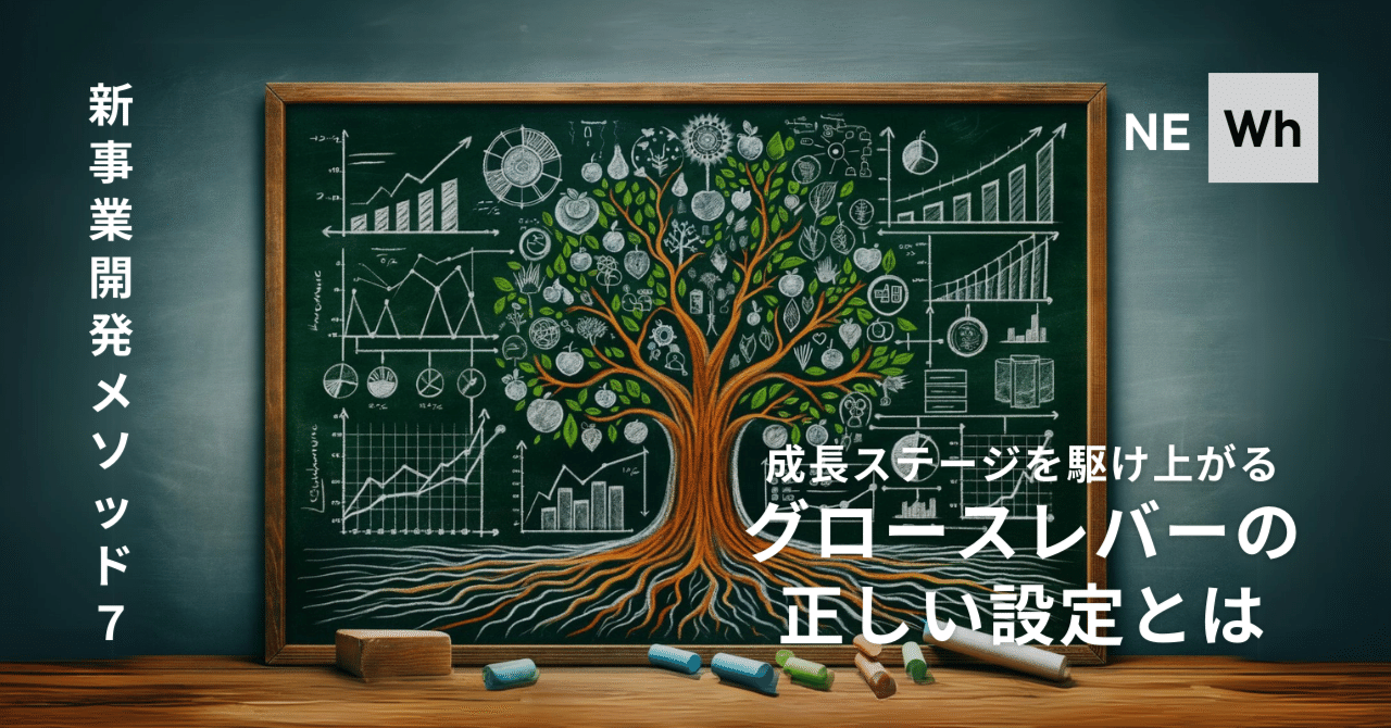 成長ステージを駆け上がる、グロースレバーの正しい設定とは｜谷口 洋