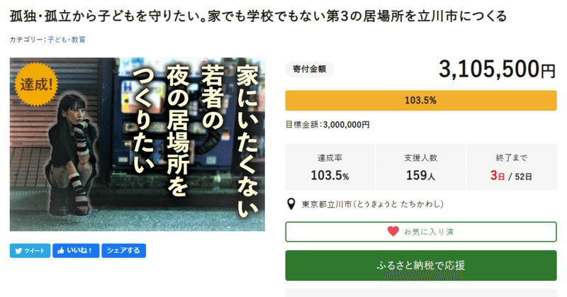 調達額1億超の野良ファンドレイザーが2か月で300万集めるために考えていたこと【ひとり反省会】