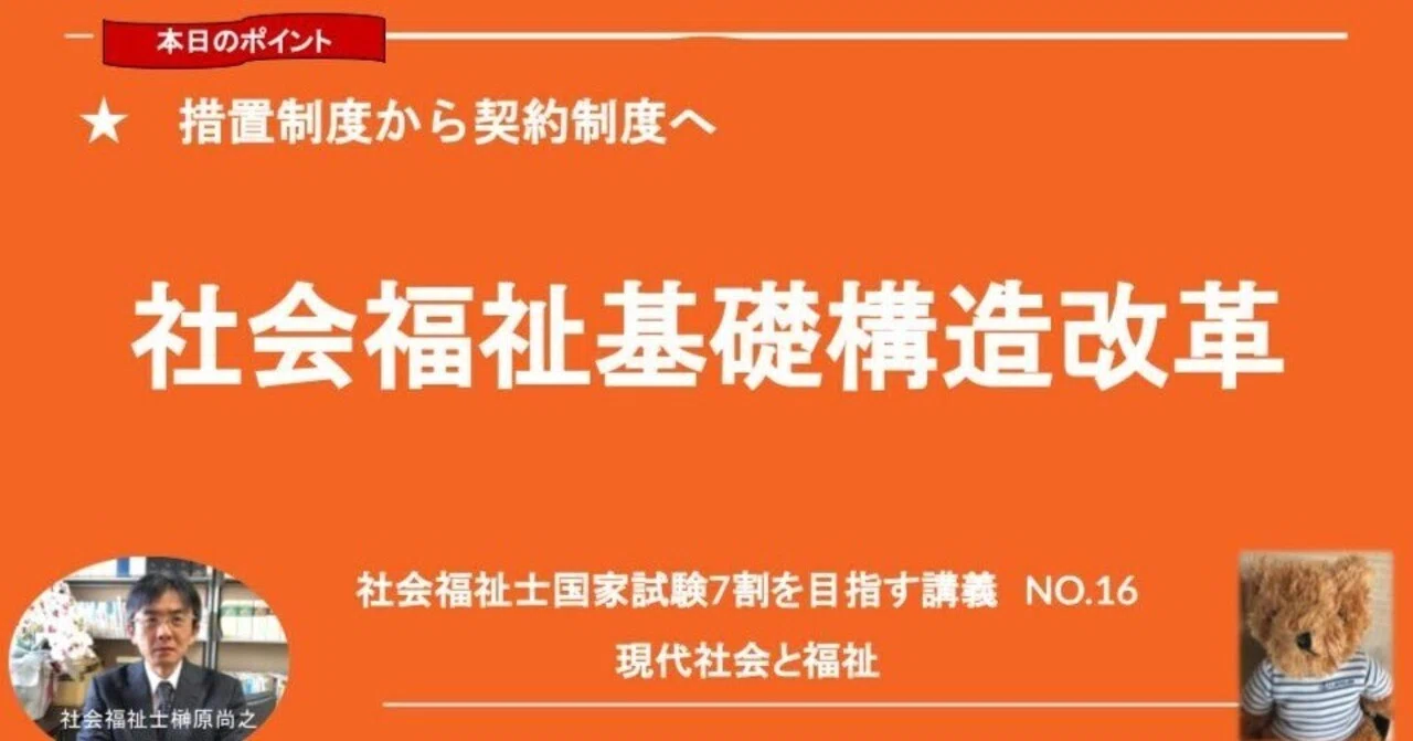 【中古】 戦後社会福祉基礎構造改革の原点 占領期社会事業と軍政 田中寿 7割を目指す講義NO.16 社会福祉基礎構造改革｜榊原尚之（弁護士法人