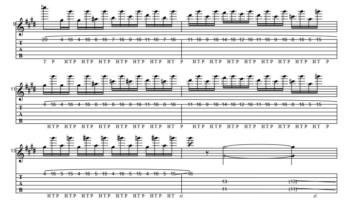 ギター】月光 第3楽章【tab譜】｜vebe