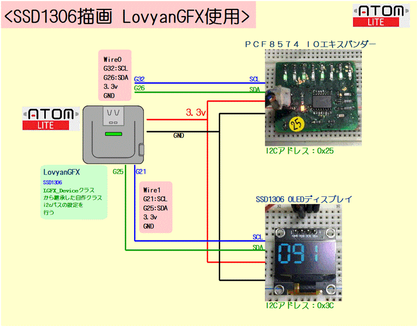M5 ATOM Lite SSD1306をLovyanGFXで描画する。｜eTools研究所