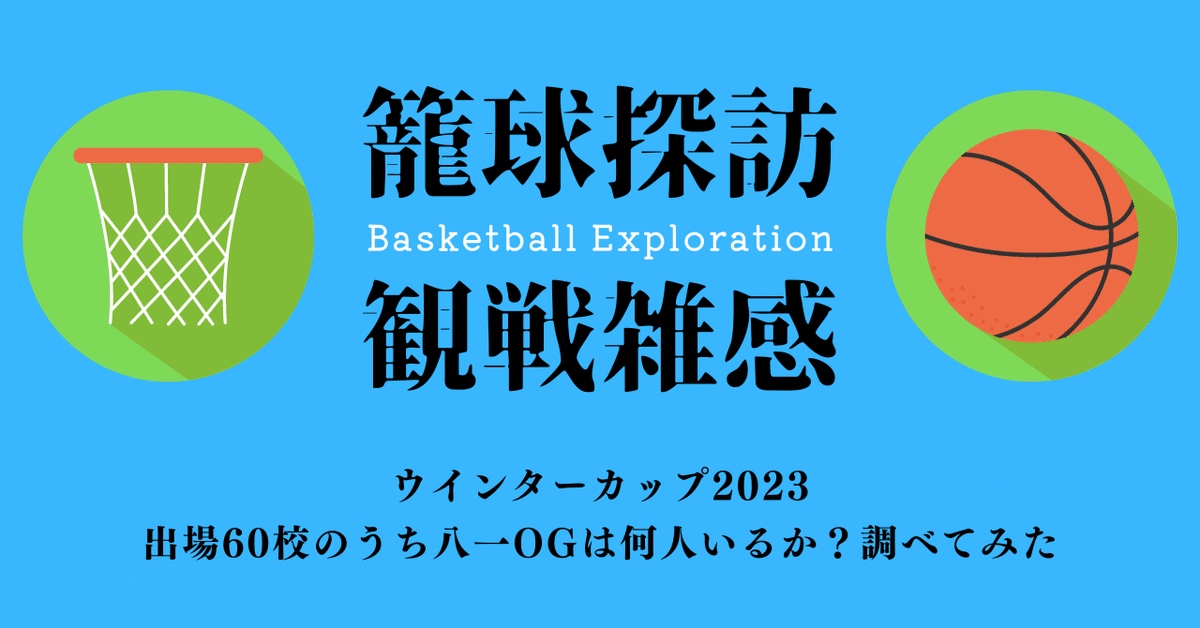 女子バスケ界でブランドとも言える「八一」ウインターカップ2023