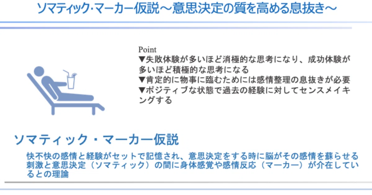 ケース26.ソマティック·マーカー仮説〜意思決定の質を高める ケース26.ソマティック·マーカー仮説〜意思決定の質を高める