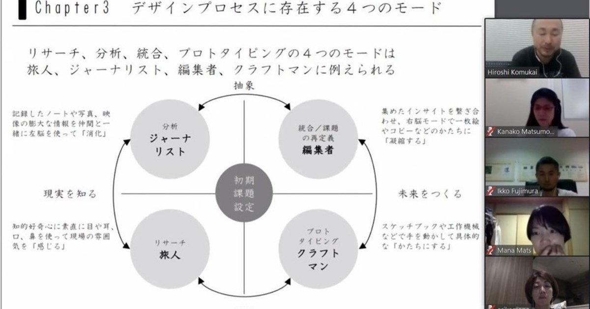 デザイナー、アーティストのための加工・製造プロセス詳解　洋書 デザイナー、アーティストのための加工・製造プロセス詳解 洋書