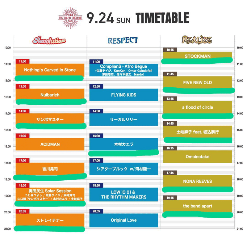 中津川ソーラー2日目のタイムテーブル