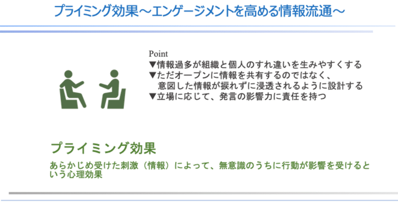 ケース25. プライミング効果〜エンゲージメントを高める情報流通〜