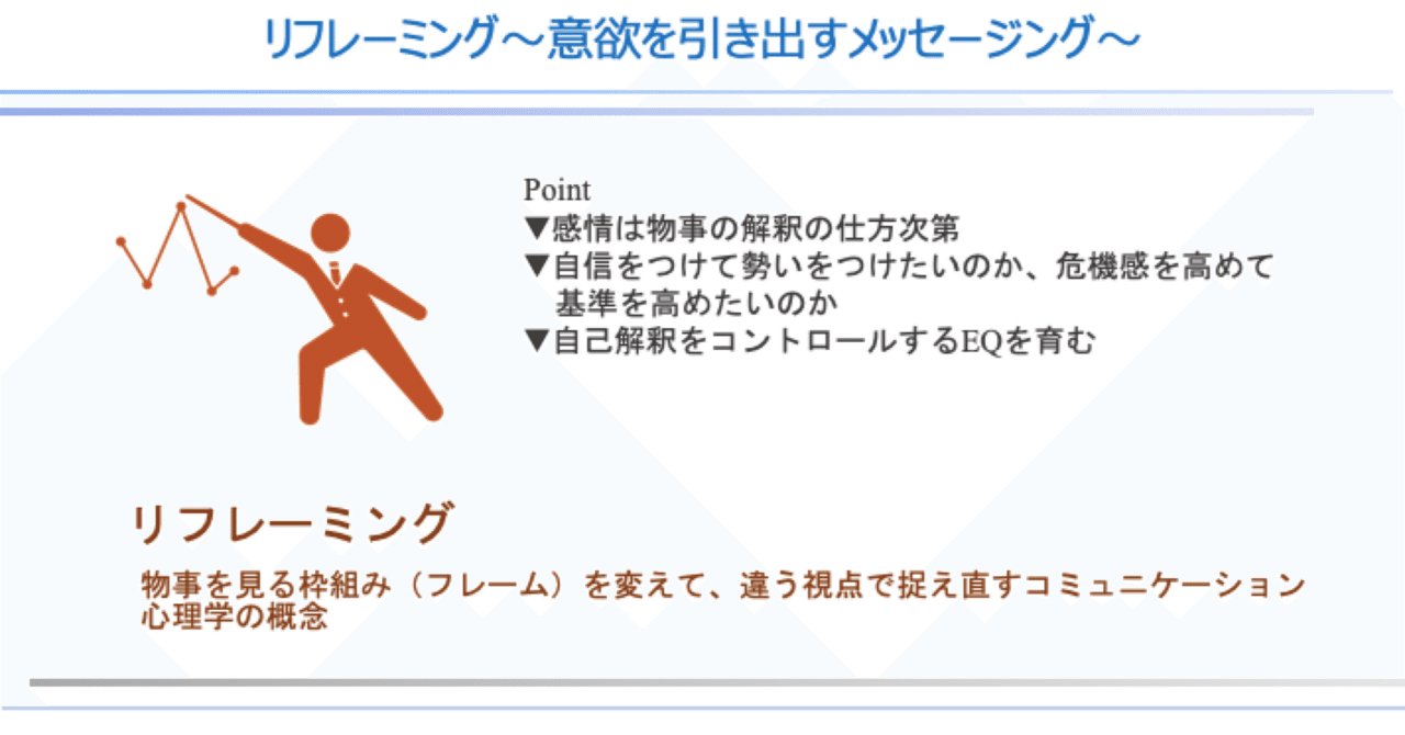 ケース12.リフレーミング〜意欲を引き出すメッセージング〜｜あむろ