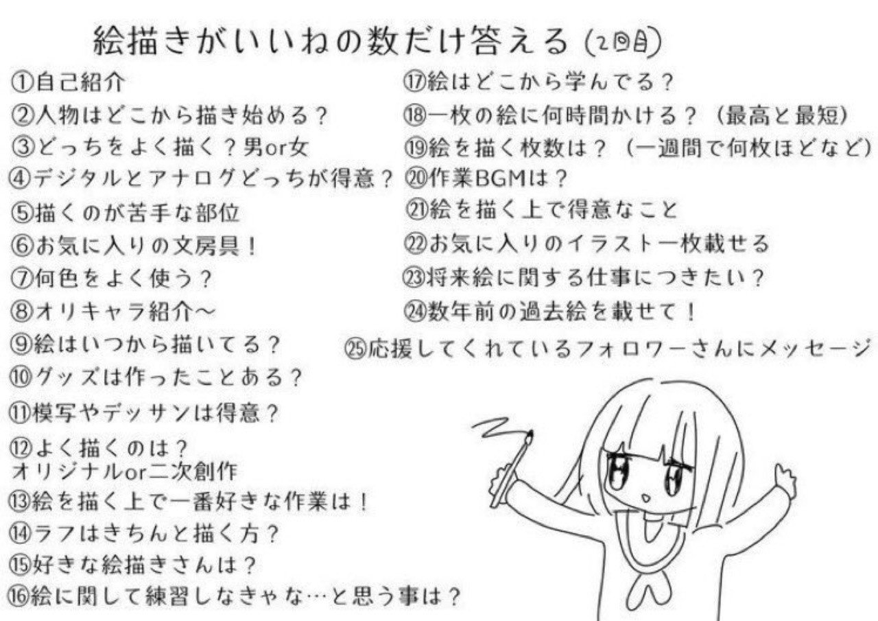 絵描きがいいねの数だけ答える 全問解答 Tanji Note