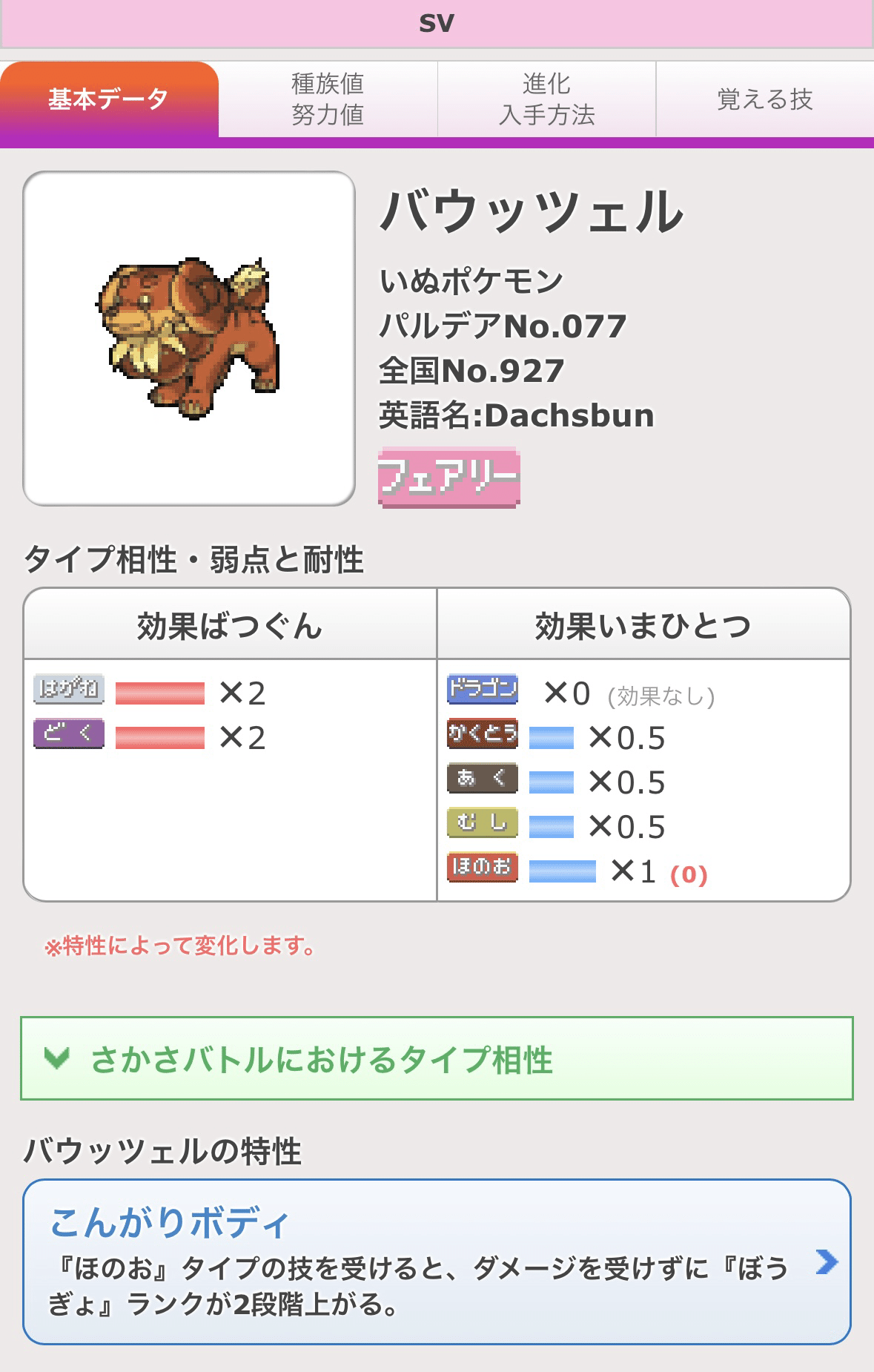 初心者でも勝てます。ポケモン竜王戦2024予選考察。|みなぎ 初心者でも勝てます。ポケモン竜王戦2024予選考察。|みなぎ