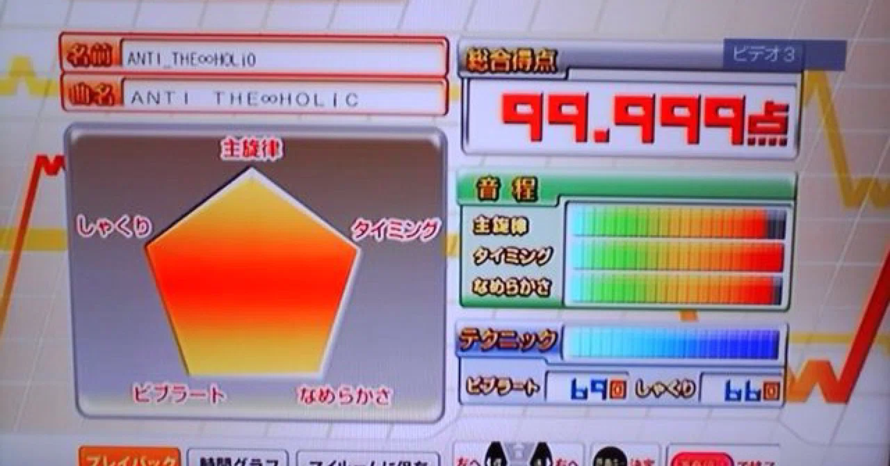 カラオケ採点で99.999点を取った話｜horiwo128