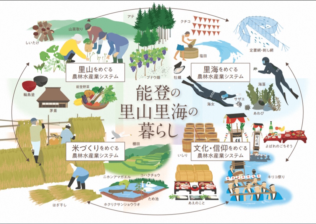 能登の里山里海が育んだ能登米