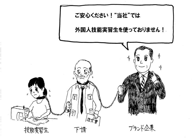 イラスト記事 外国人技能実習生問題の根深い構造 弁護士ほり Note