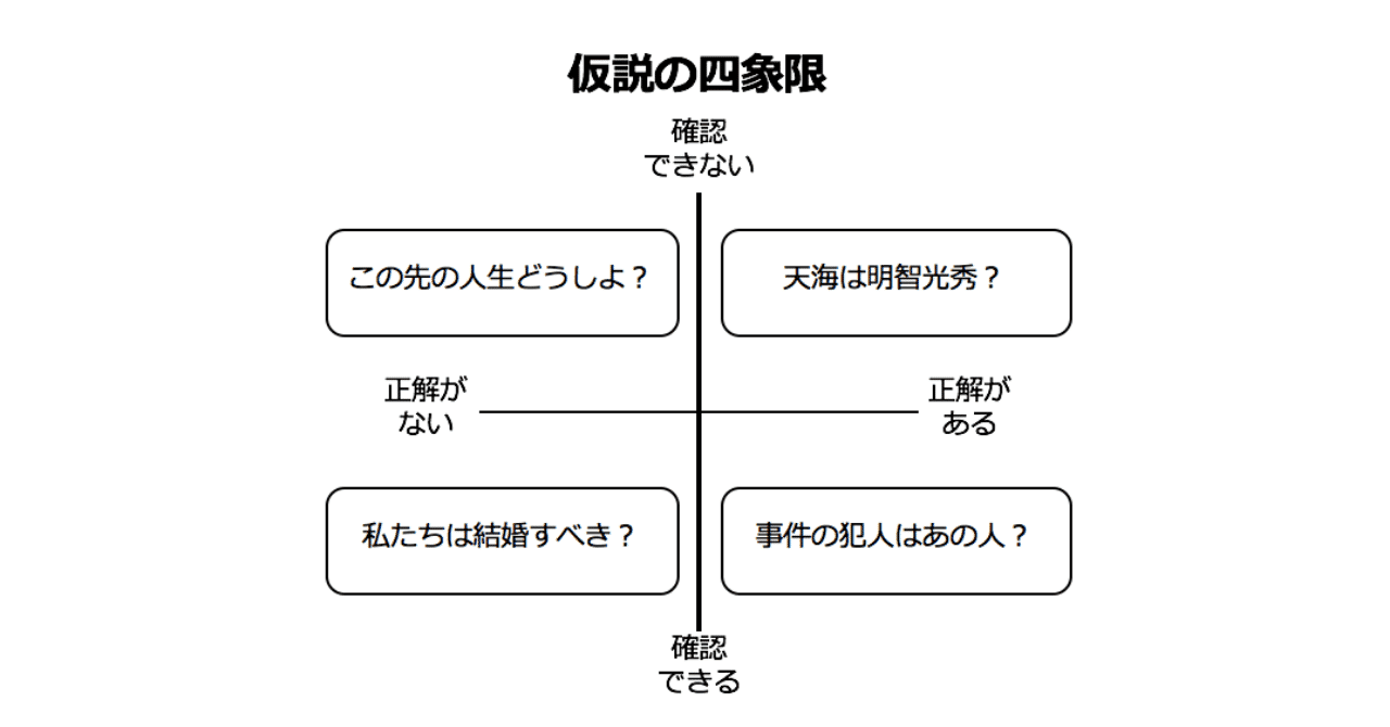 スクリーンショット_2019-06-30_18