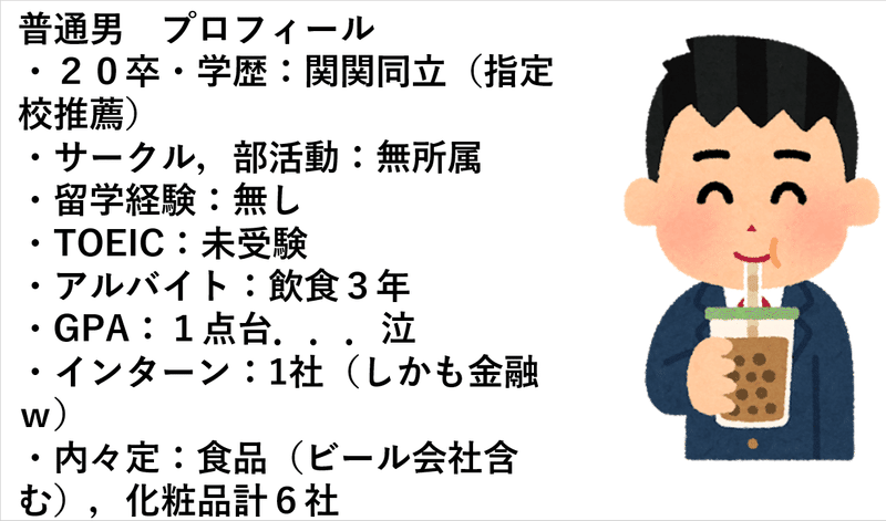 就活生必見 一般大学生が大手メーカー6社の内定を獲得した話 普通男 Note