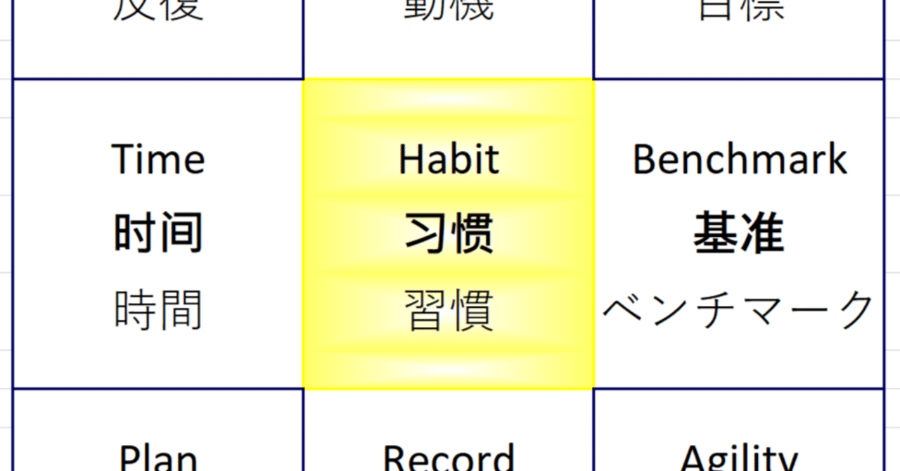 Leadership is not about being in charge. It is about taking care of those  in your charge.