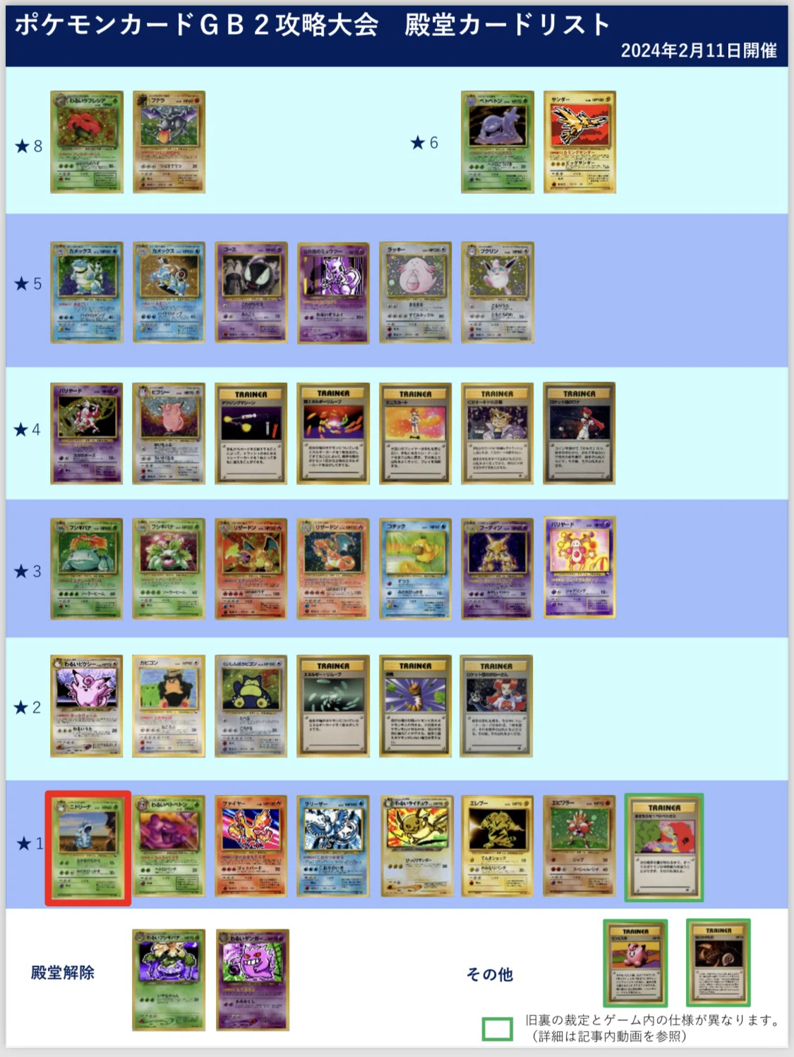 ポケモンカード一覧2 ポケモンカード イラストコレクションと特典