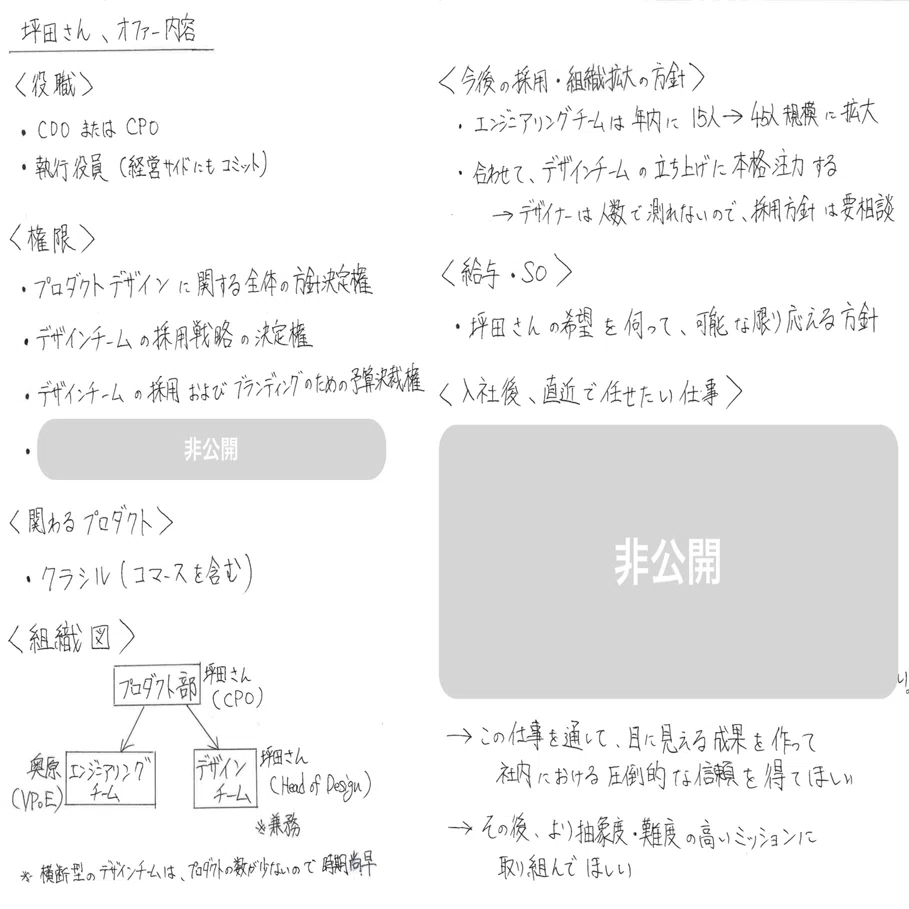 takeさんサンプル
