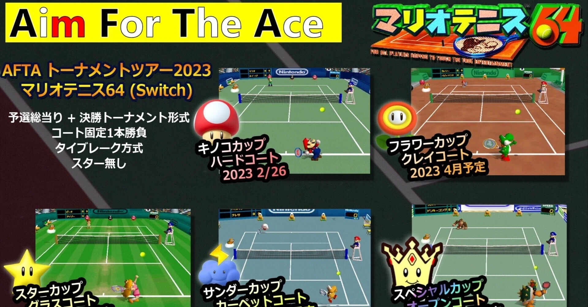 マリオテニス64』の年間オンライン大会を企画しました｜Atsushi