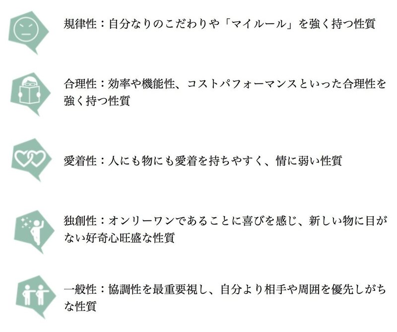 服装に無頓着である という評価の出どころ おしゃ呪解vol 3 久野梨沙 服装心理学 スタイリスト Note 服装に無頓着である という評価の出どころ おしゃ呪解vol 3 久野梨沙 服装心理学 スタイリスト Note
