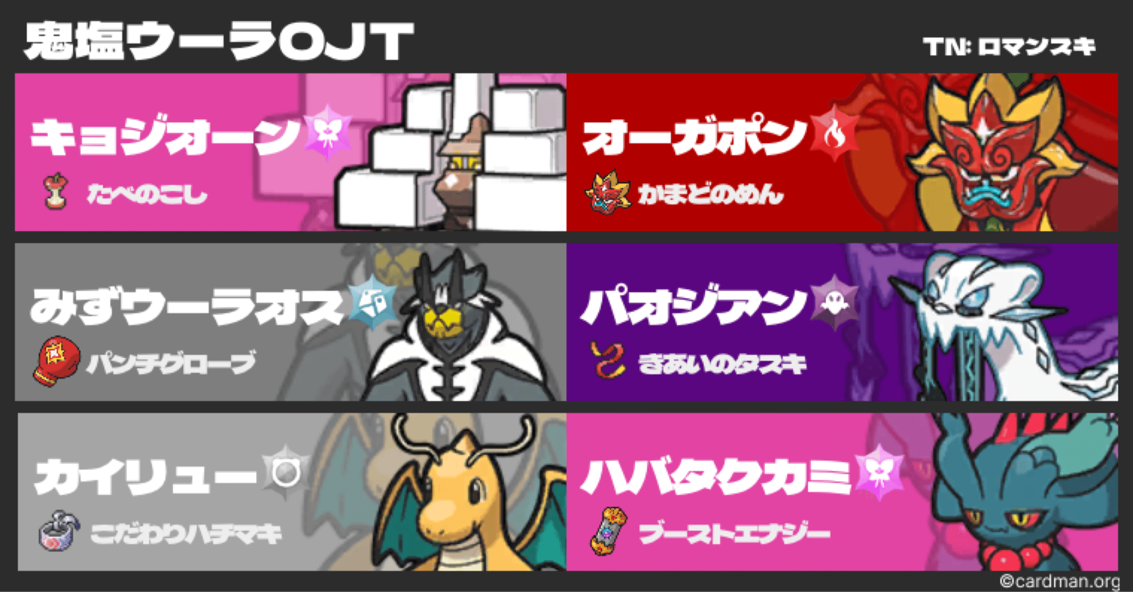 ポケモンSV】S13最終967位 鬼塩ウーラOJT｜せいん