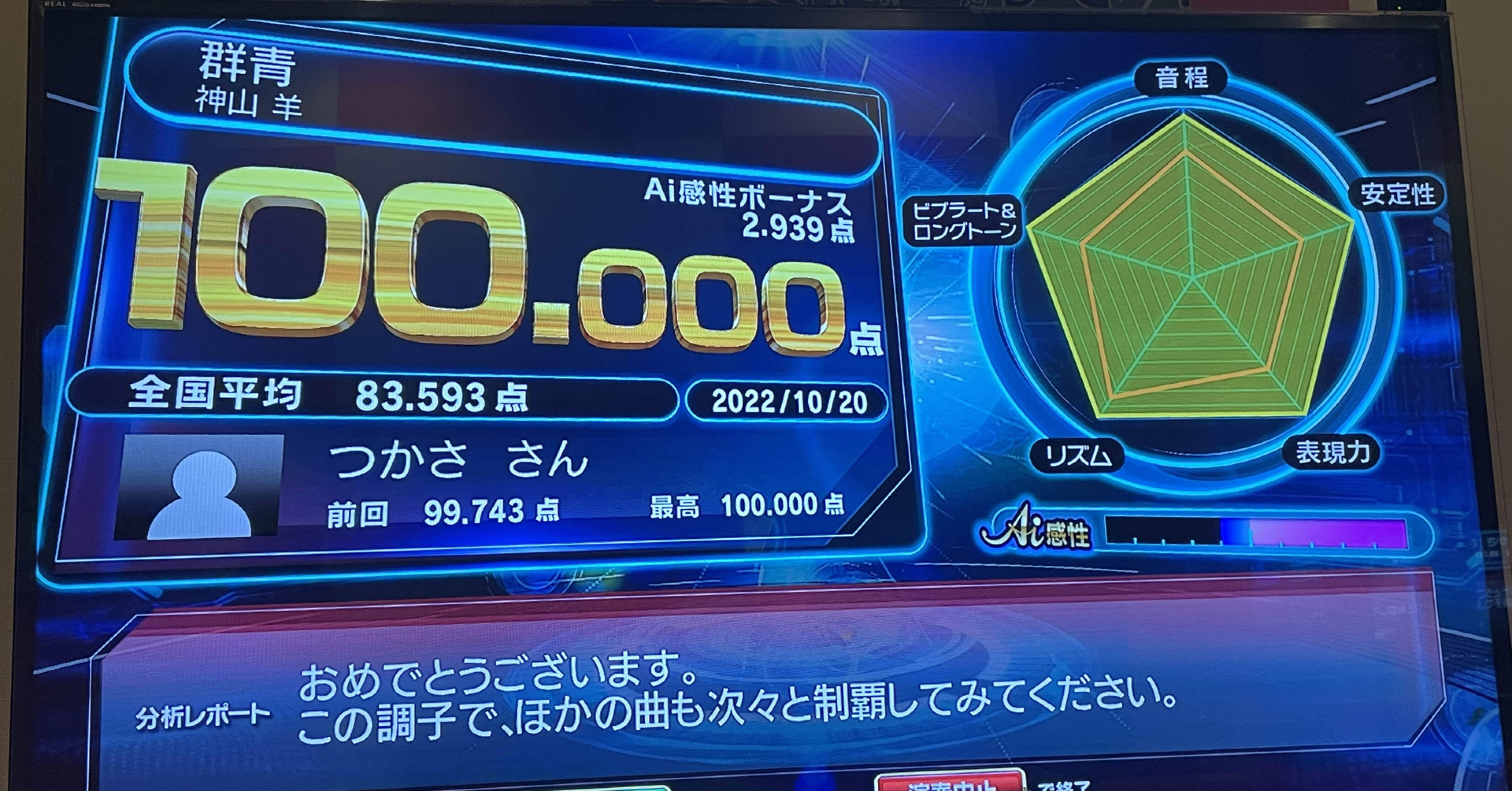 精密採点Aiについて(ボナカン編)｜∀ε