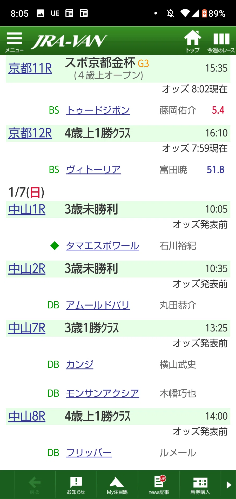 #土曜日競馬マーク馬。(*^^*)|無料競馬予想シルバーガイル