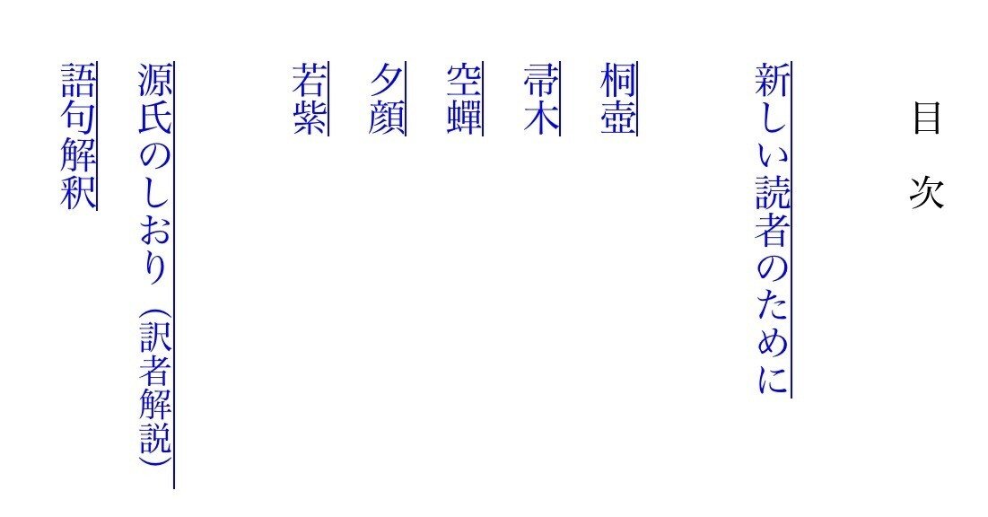 2024年は「源氏物語」を読もう（その2）〜瀬戸内寂聴とオーディオ