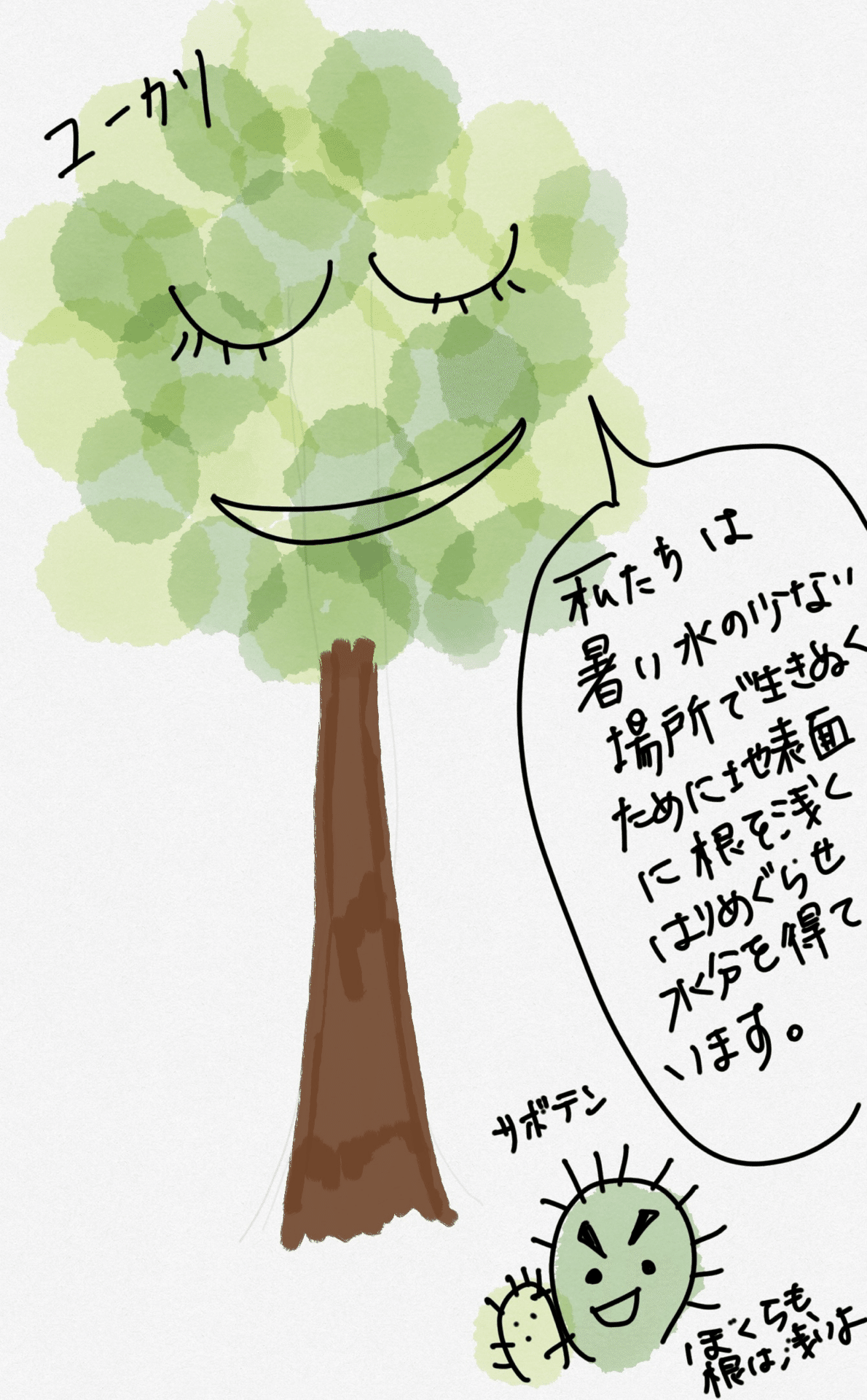 植物はなぜ動かないのか(稲垣栄洋 著) / 古本、中古本、古書籍の