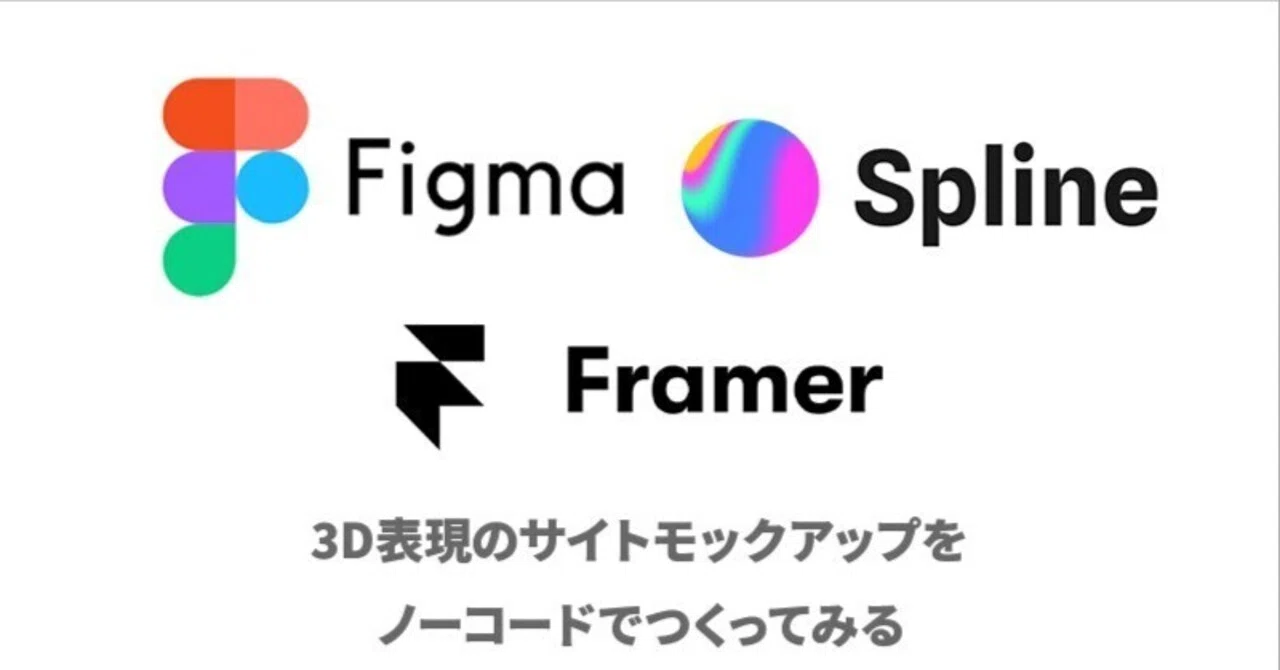 figma+Spline+Framerで3D表現のサイトモックアップをつくってみる 後編|ワタナベ