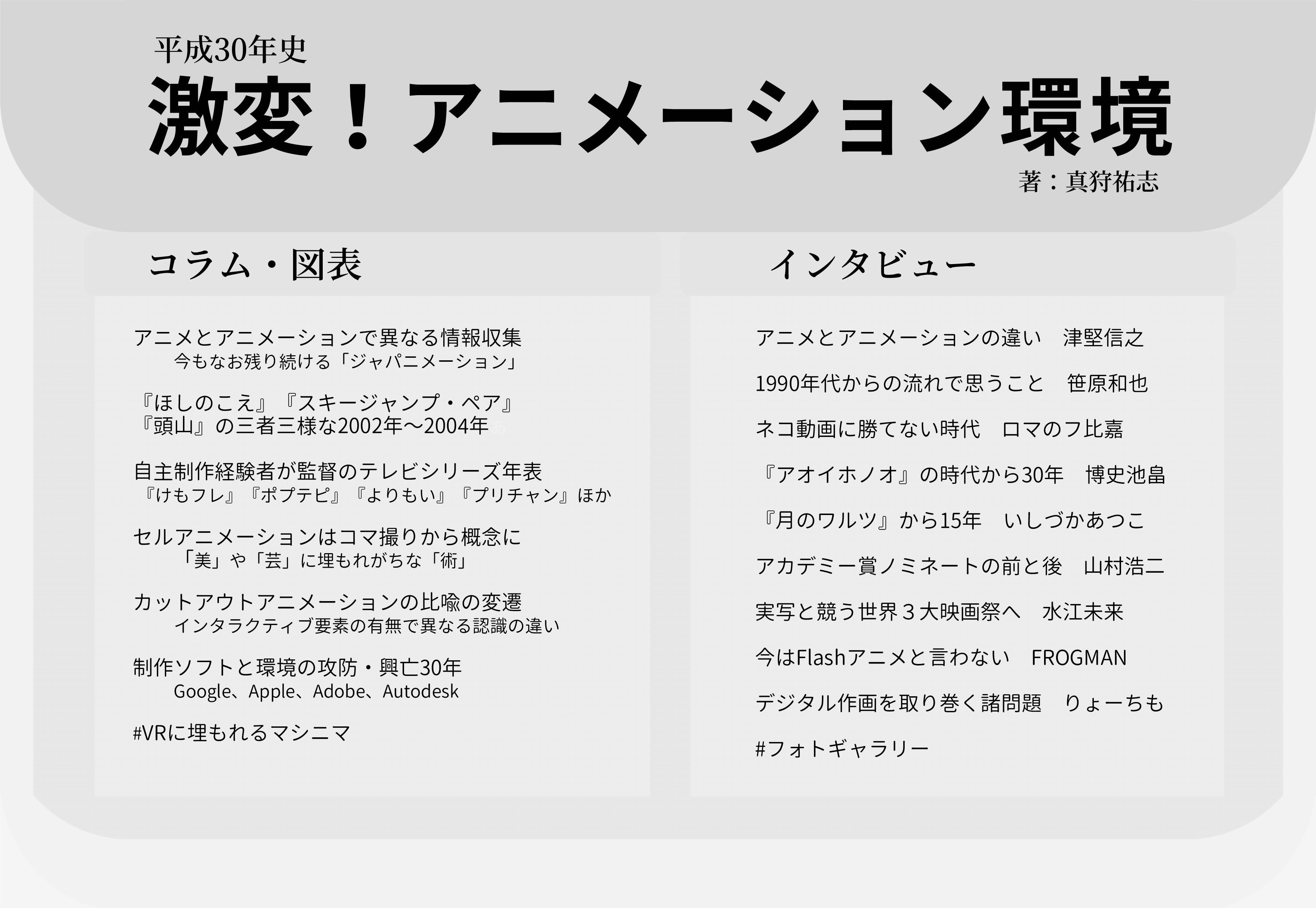 平成30年史 激変 アニメーション環境 その後 マカリー Note 平成30年史 激変 アニメーション環境 その後 マカリー Note