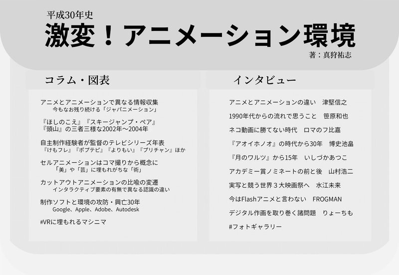 平成30年史 激変 アニメーション環境 その後 マカリー Note