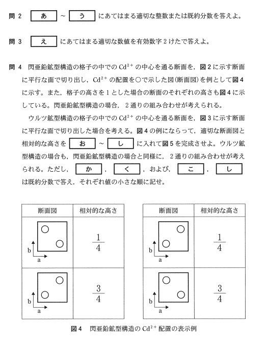 京都大学化学2020年大問1解説【岡山予備校 化学】｜岡山進学研究塾