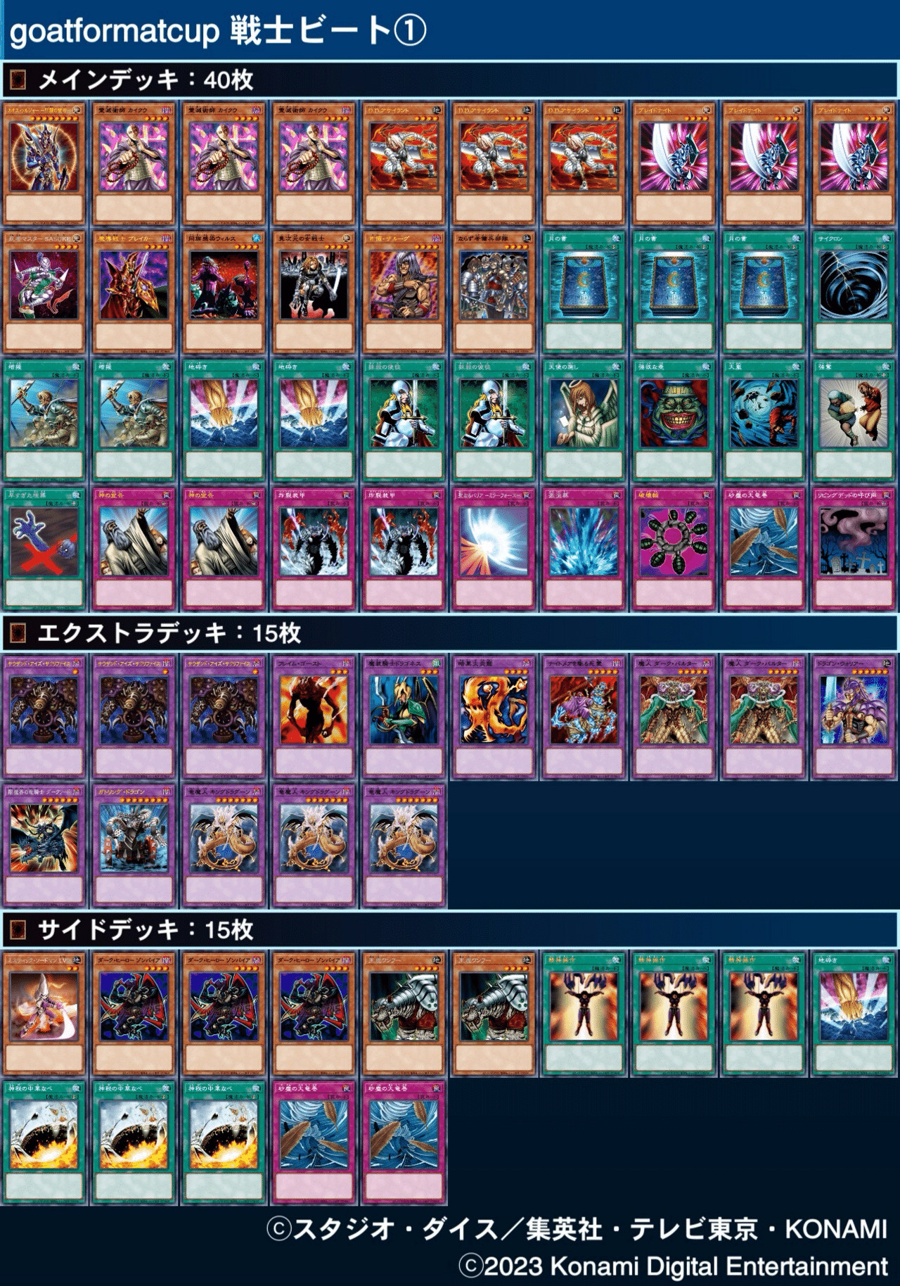 マスターデュエルのゲートボール大会-Goat Format Cup（ゴート