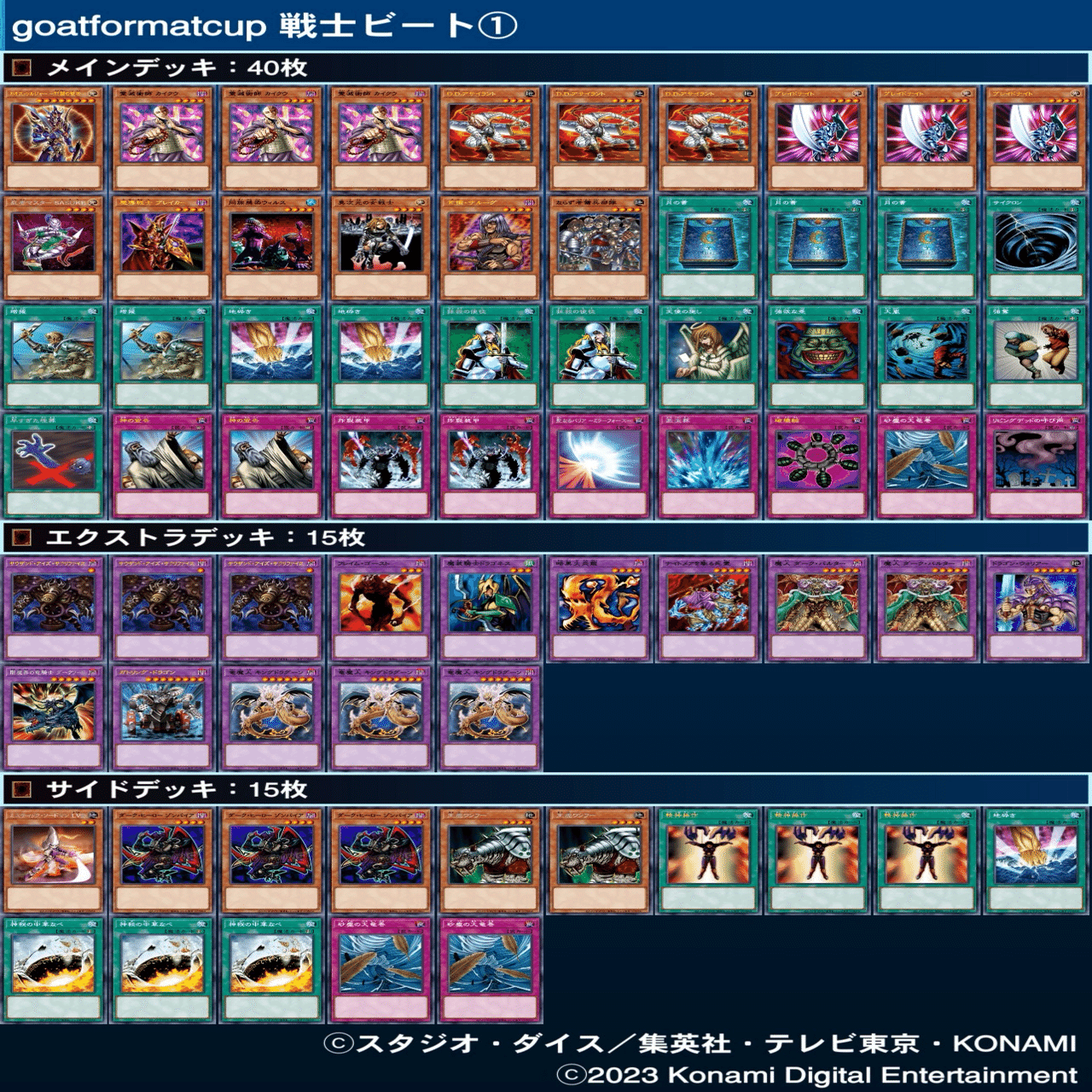 マスターデュエルのゲートボール大会-Goat Format Cup（ゴート