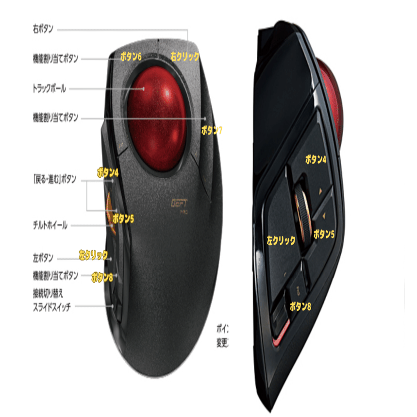 トラックボールマウスの設定 エレコムの“DEFT PRO” M-DPT1MRBK 8ボタン