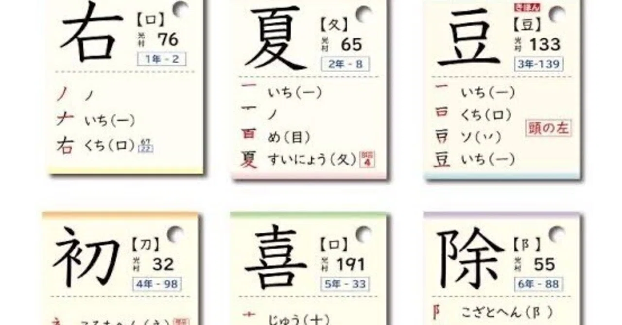 学年別 小学漢字カード（1～6年生）小学校で習う漢字1026字のカード