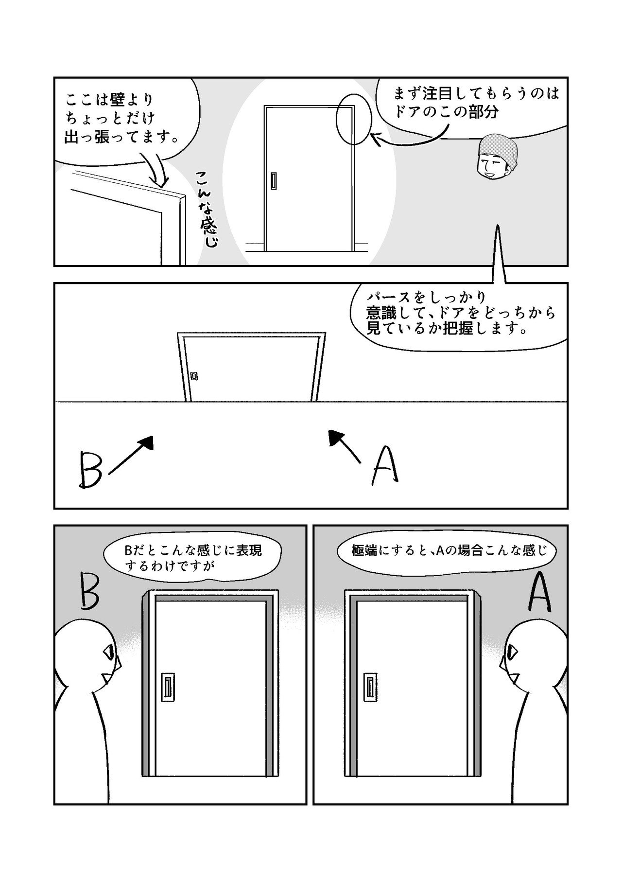 ドアでわかる同じ工数で上手く描く漫画の技術 まいきー Note ドアでわかる同じ工数で上手く描く漫画の技術 まいきー Note