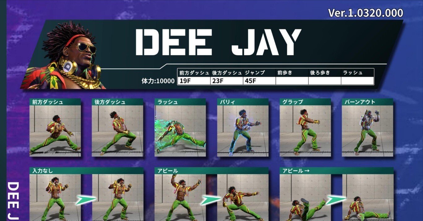 デイトレード手順書 Excelのリリース手順書をやめた話 - KENTEM TechBlog