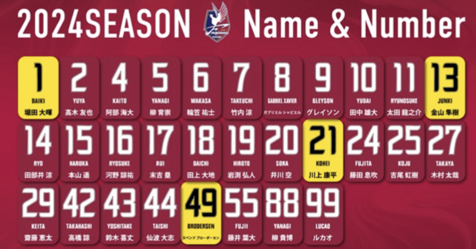 ファジアーノ岡山 2025 2024 2023 ガチャガチャ 手掴みガチャ ファジアーノ岡山 公式オンラインストア / 【手掴みがちゃ】ご当地