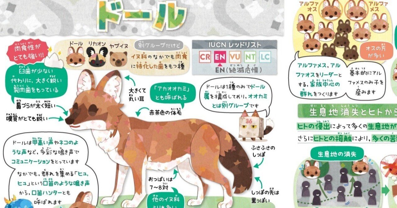 戦え絶滅動物　PART4 宮川アジュ　ステラーカイギュウ　リョコウバト　オオカミ 戦え絶滅動物 PART4 宮川アジュ ステラーカイギュウ リョコウバト オオカミ