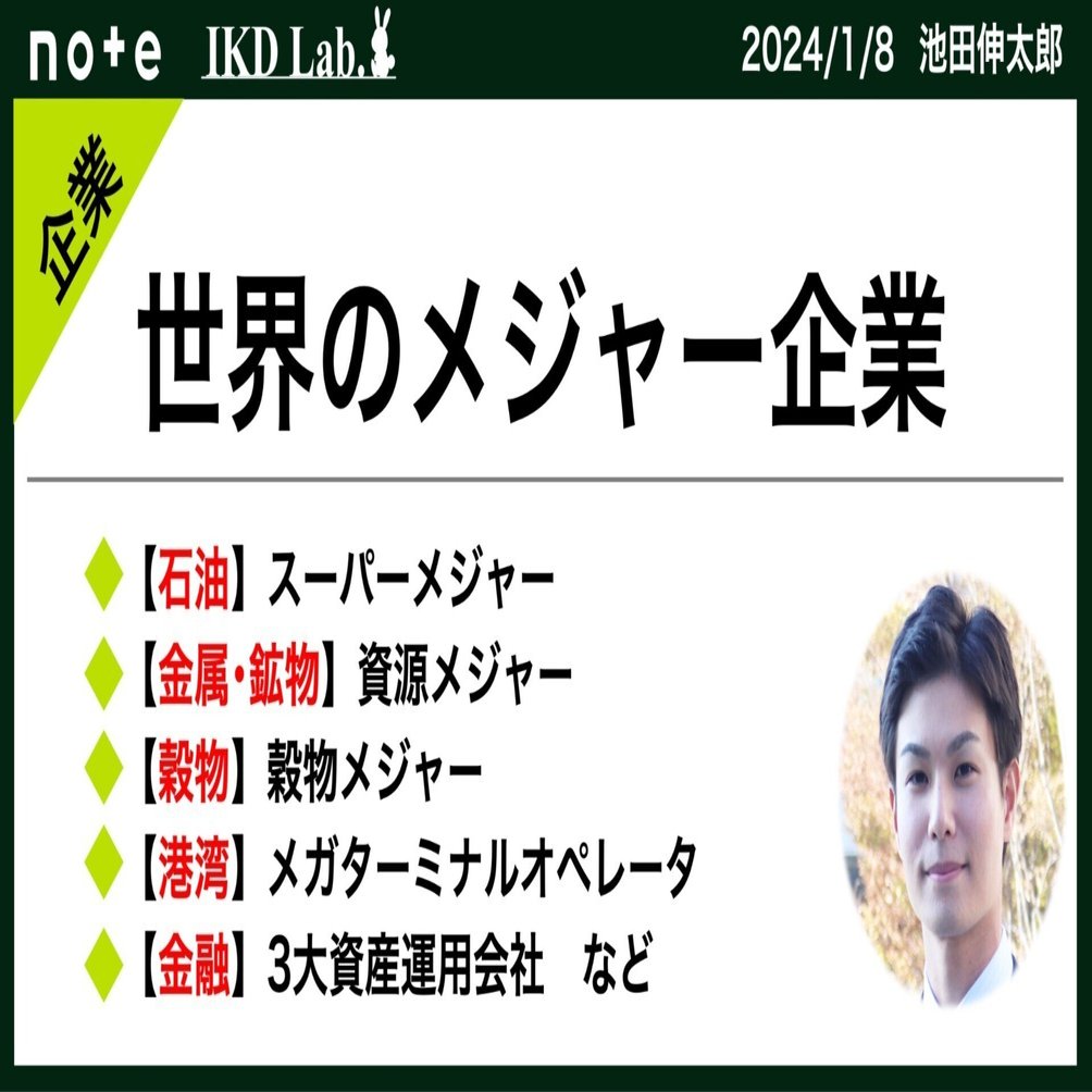 保存版】世界のメジャー企業（3大〇〇、メガ〇〇など）｜池田伸太郎