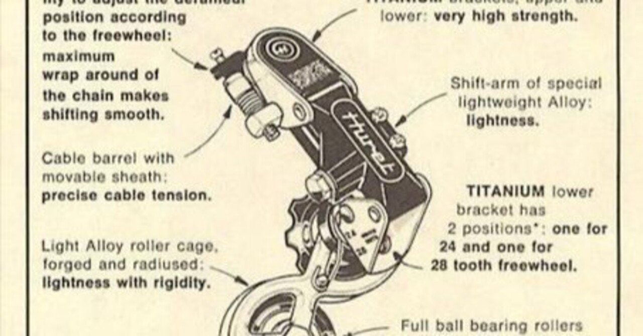 Huret Successの変遷｜Aki