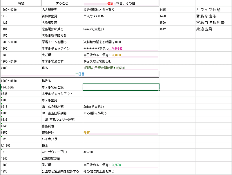 子供から広島旅行の計画が提出された Jack Note
